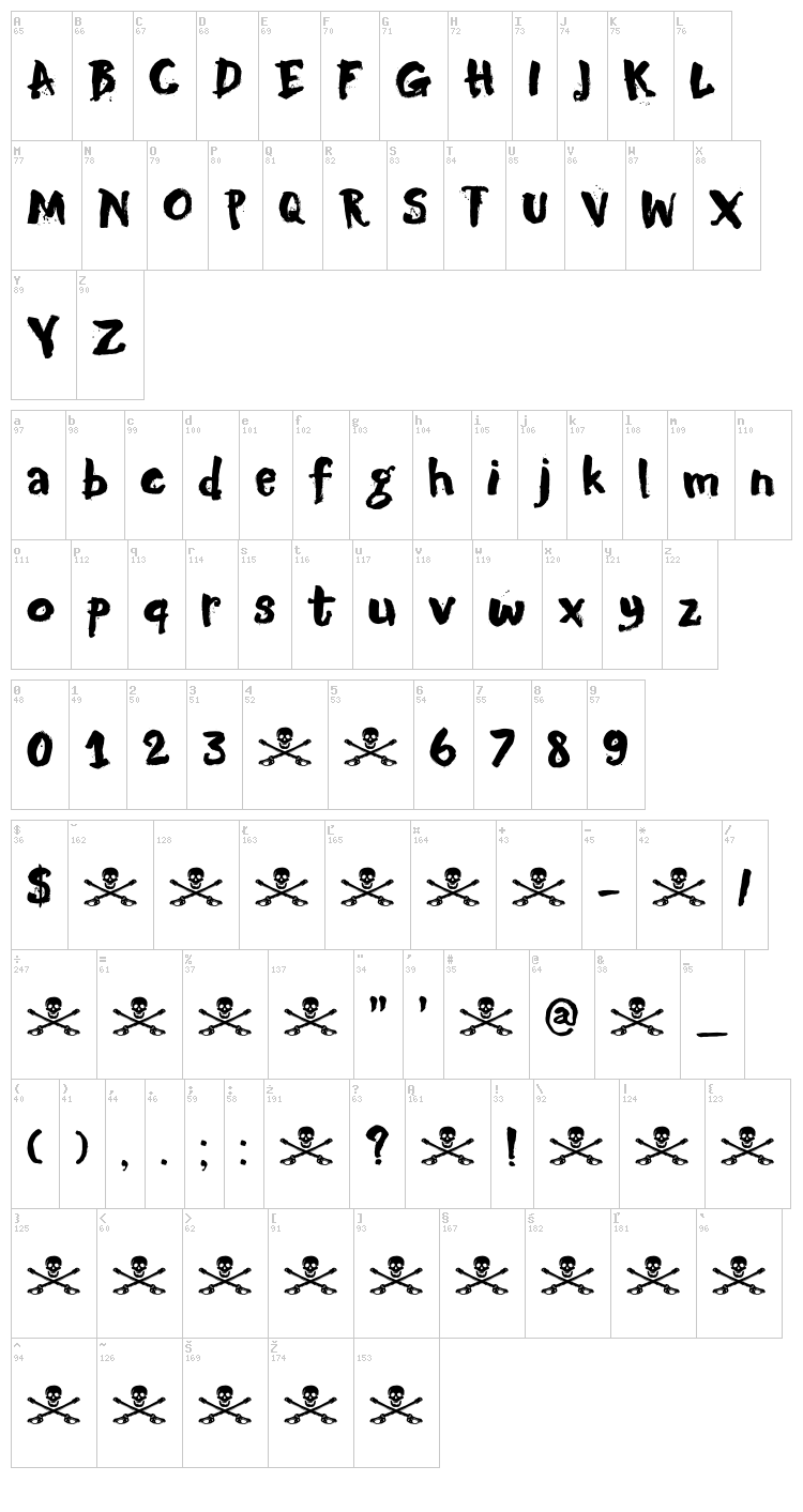 DK Motley Crew font map